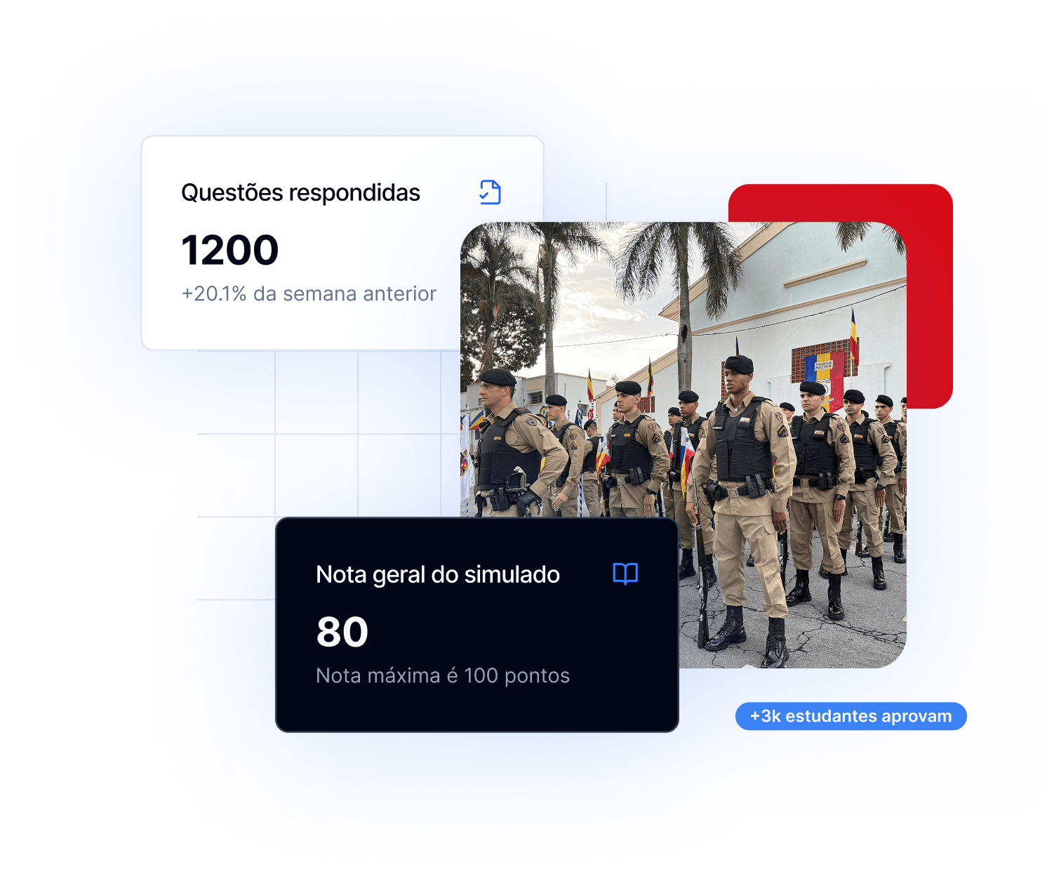 Bizu preparatório